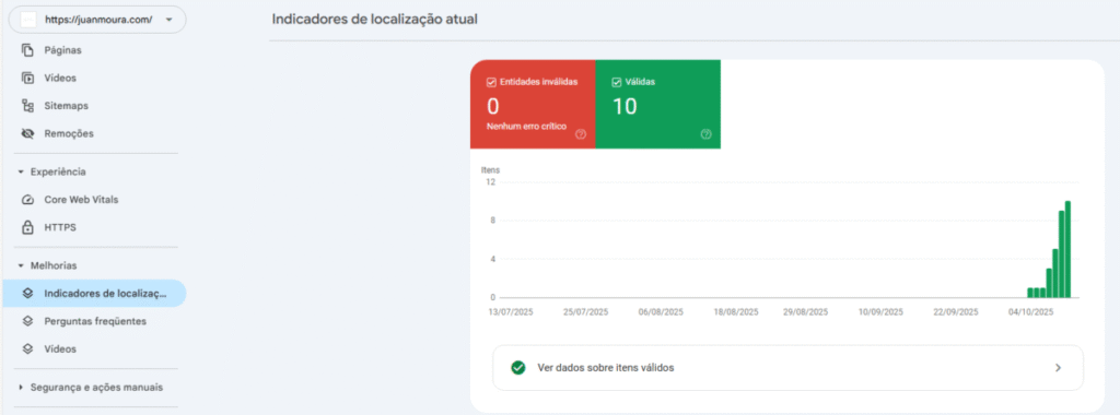 indicador de localização gsc