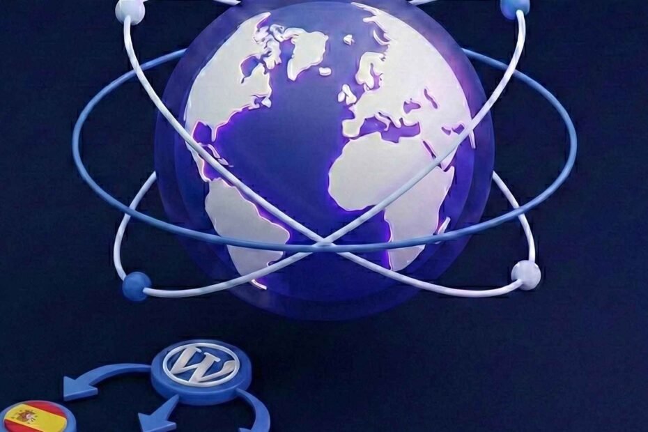 Guia wordpress internacional