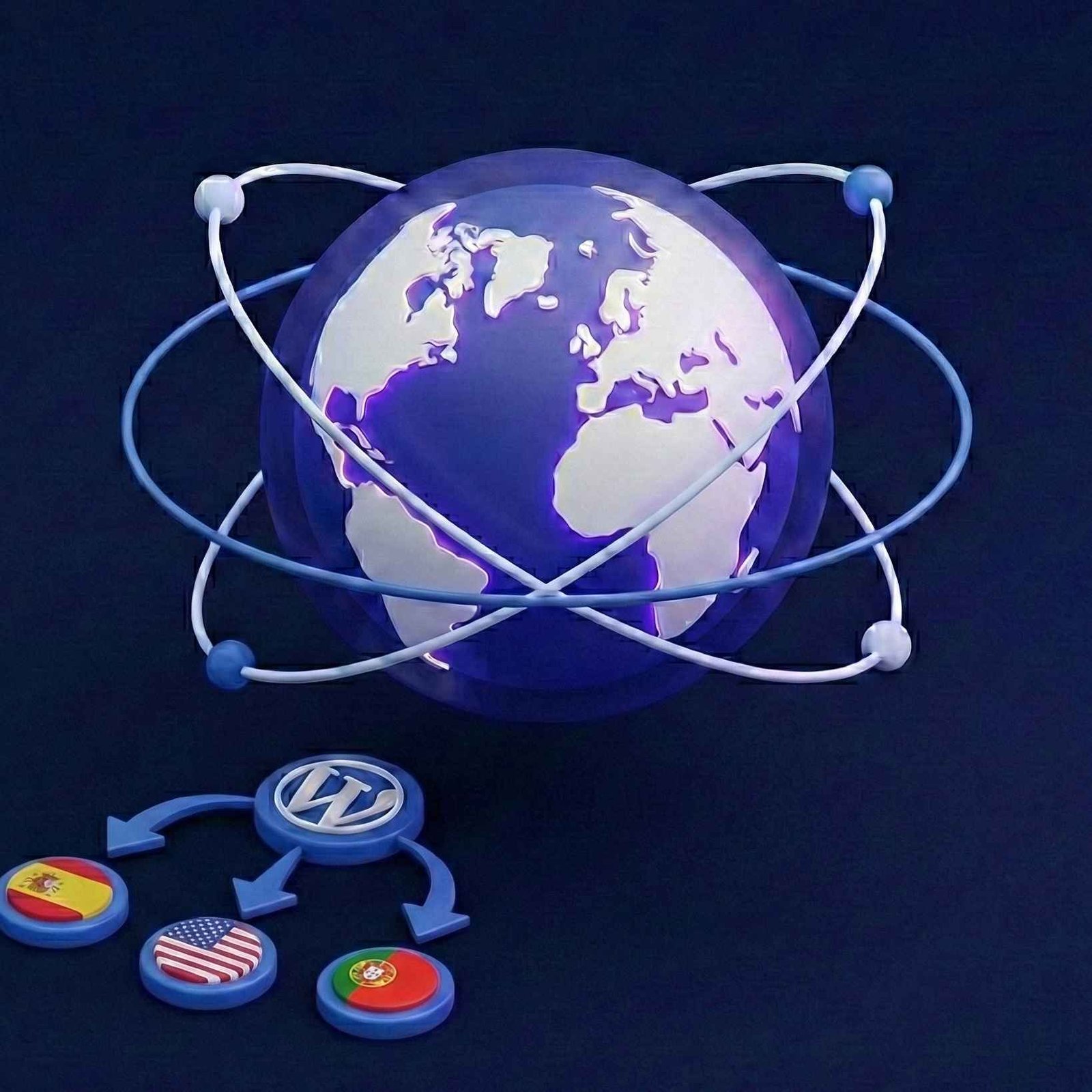 Guia wordpress internacional