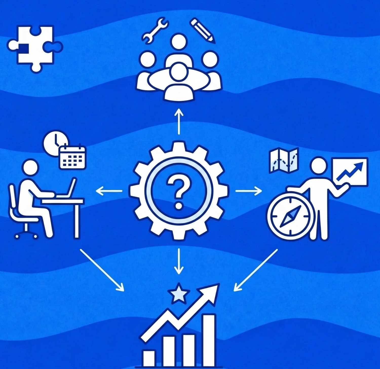 Qual o melhor? Freelance Agência ou Consultor SEO?